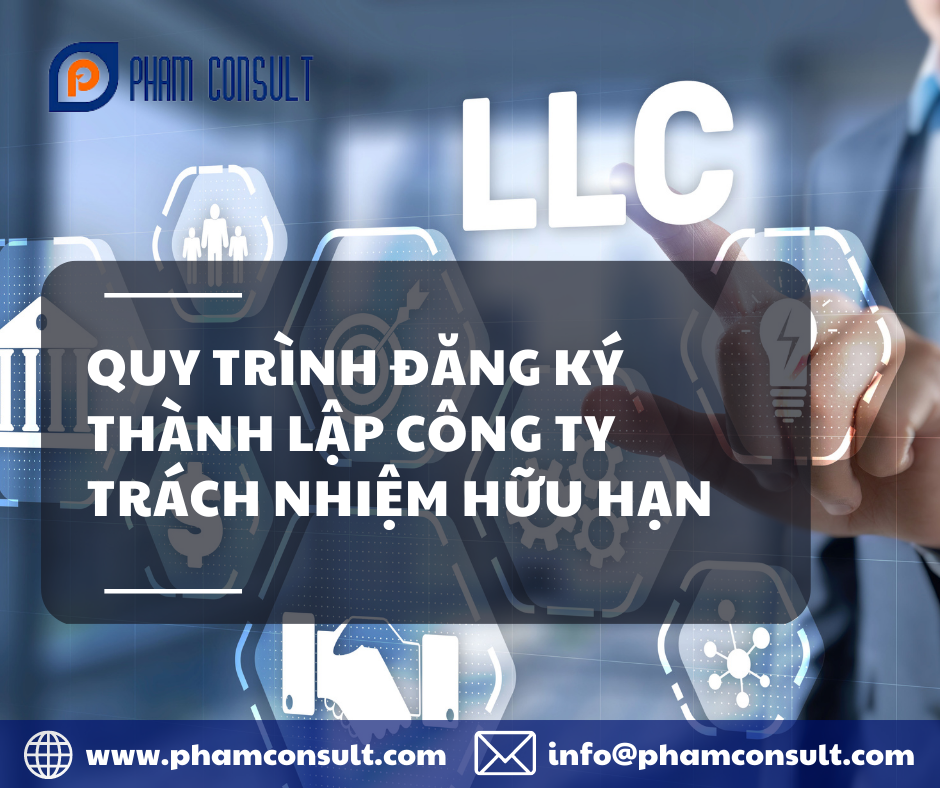 PROCESS FOR ESTABLISHMENT OF A LIMITED LIABILITY COMPANY | Pham Consult ...