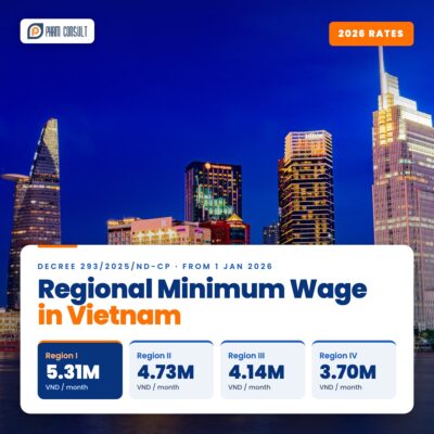 Regional minimum wage in Vietnam 2026 for Ho Chi Minh City and Hanoi